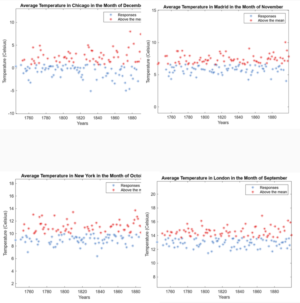 plotProductionImage